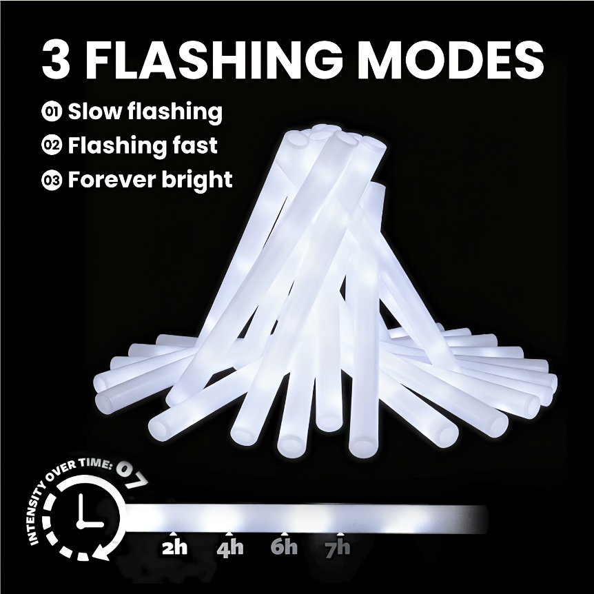 20/30pcs LED White Foam Glow S - đánh giá và giá Flashing Led Foam Sticks Party