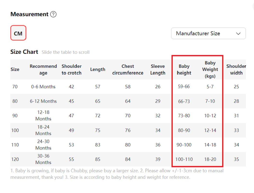 Baby Rompers Kids Cosplay Wint - đánh giá và giá Spiderman Jumpsuit Kids